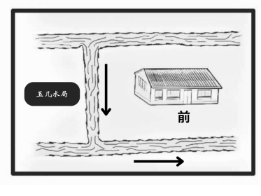 玉几水局