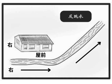 反跳水局