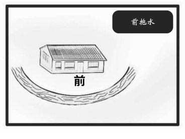前抱水局