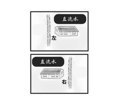 直流水局