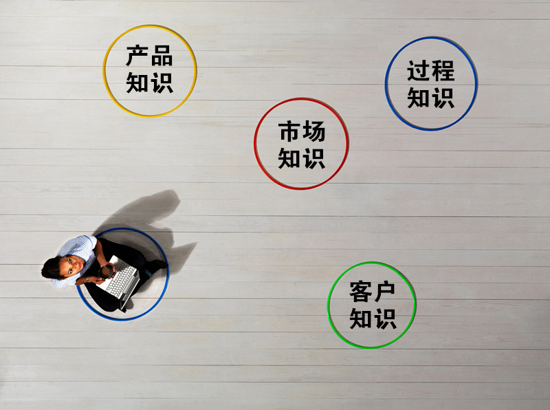 无法立即回应客户询问 真正原因更残酷？/廖志诚