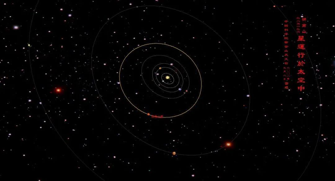 中国发现小行星 命名“锺南山星”