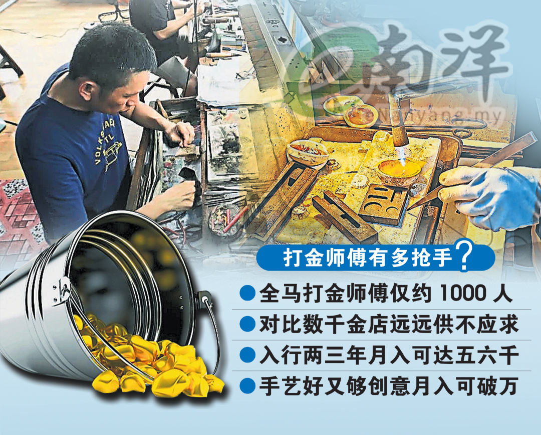 打金師傅有多搶手