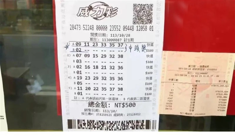 2人合资中8596万头彩　无集资证明须扣税546万