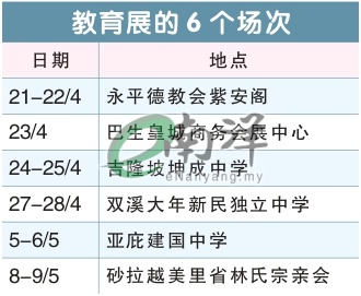 教育展的6个场次