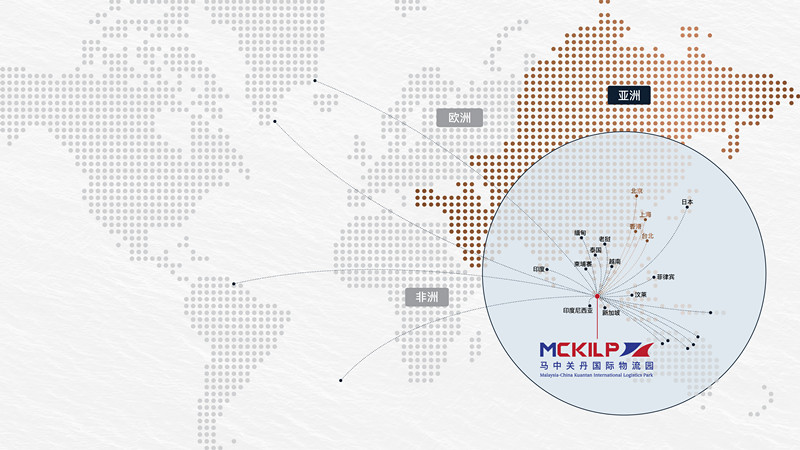 MCKILP 马中关丹国际物流园 马中 关丹 国际物流园