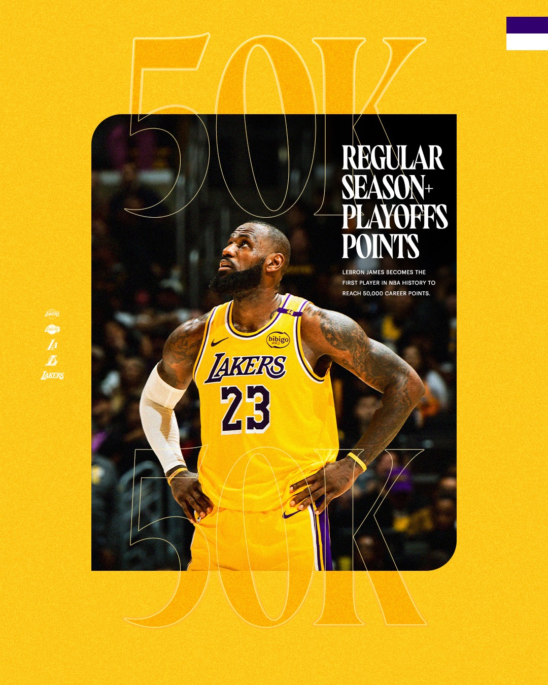NBA历史第一 詹姆斯破5万分