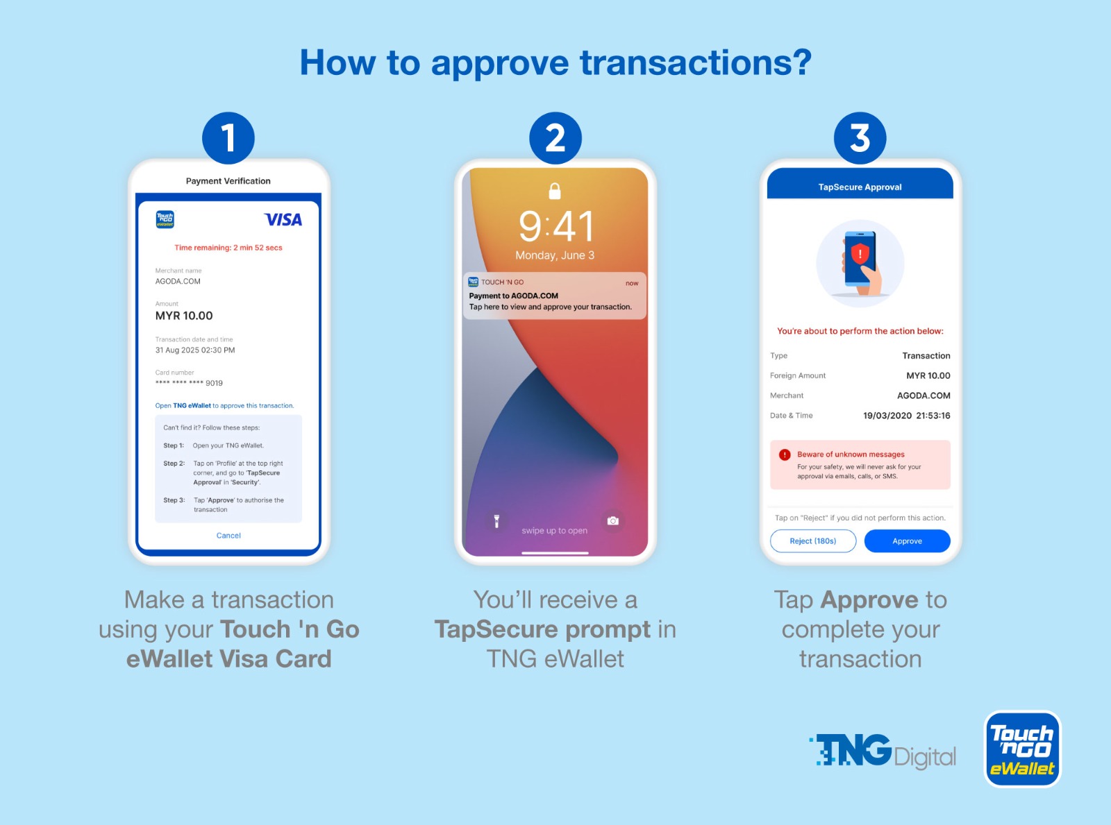 17日起告别短讯OTP TNG电子钱包采用TapSecure