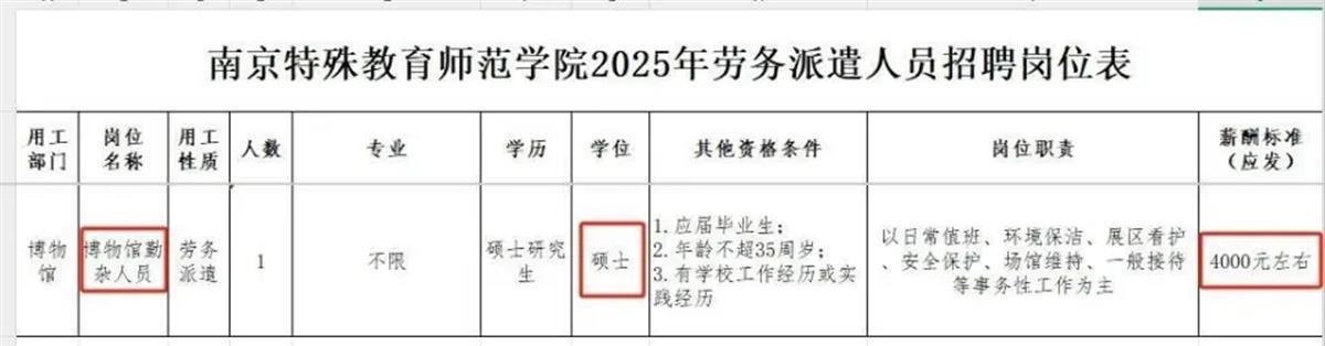 南京高校招聘(取自“极目新闻”)