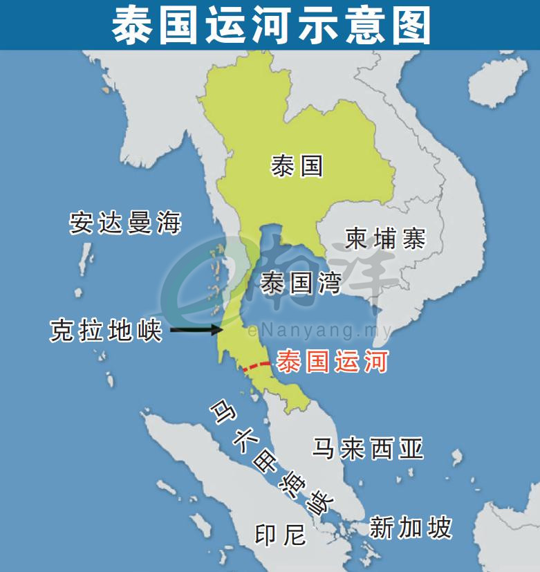 泰国运河示意图