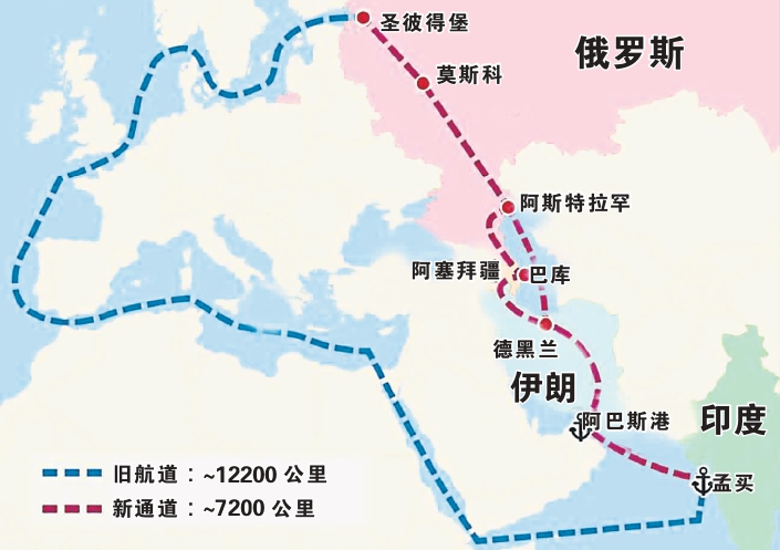 解密印度对华鹰派战略 多向结盟追赶中国