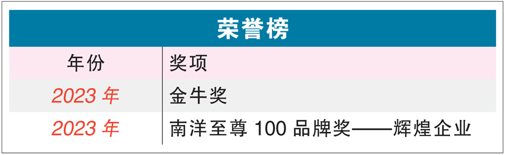 荣誉榜