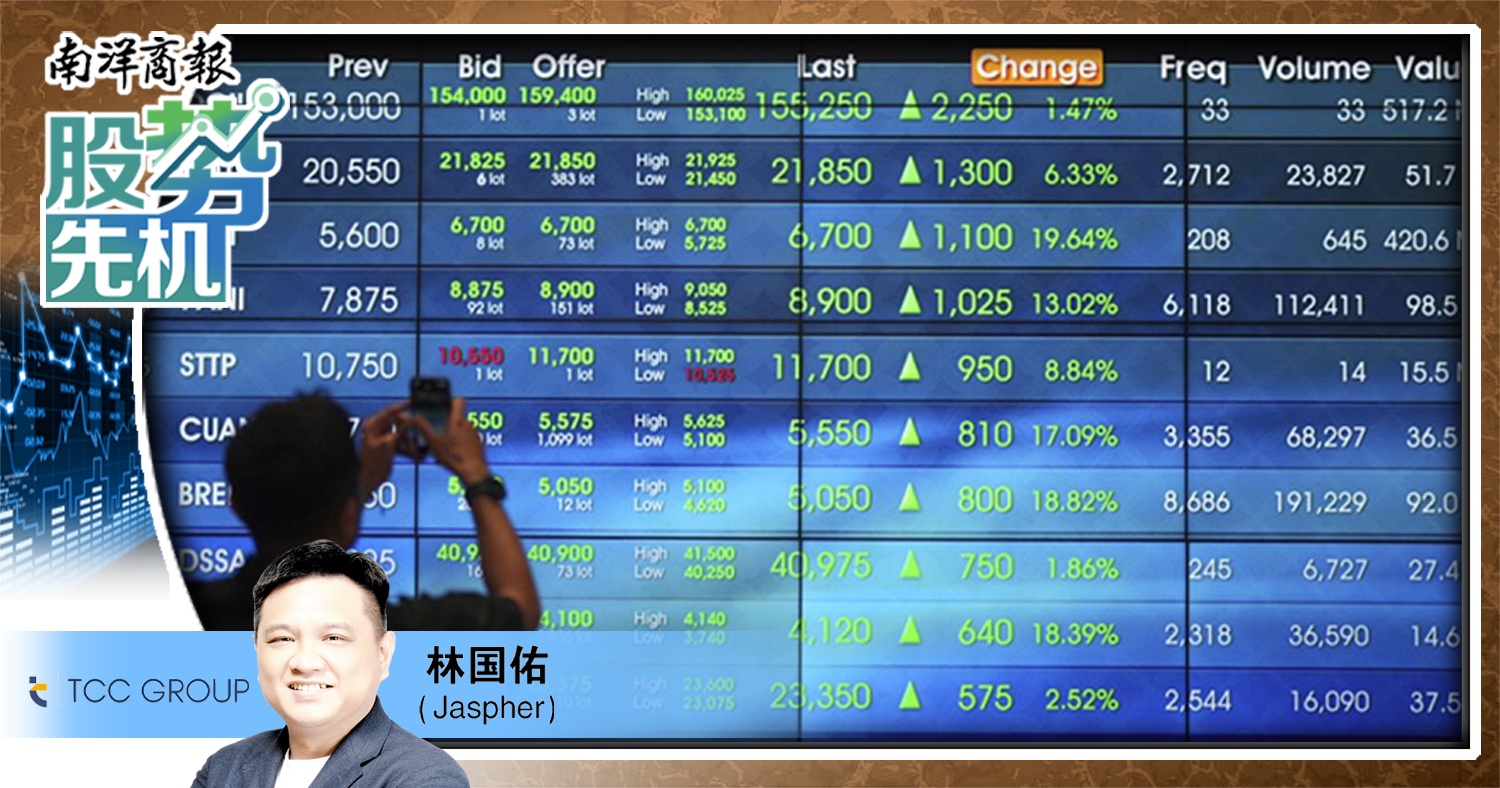 【股勢先機】不是炒股,而是選生意合夥人/林國佑