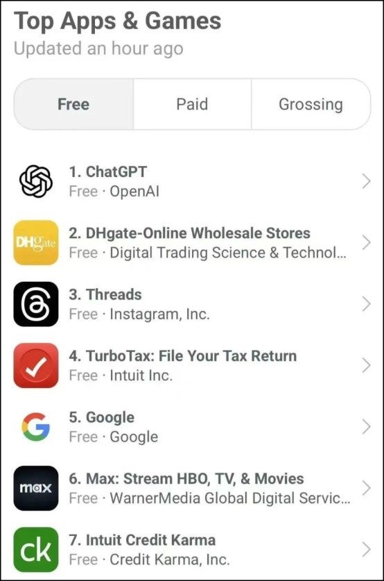 美国App Store排行榜 DHgate
