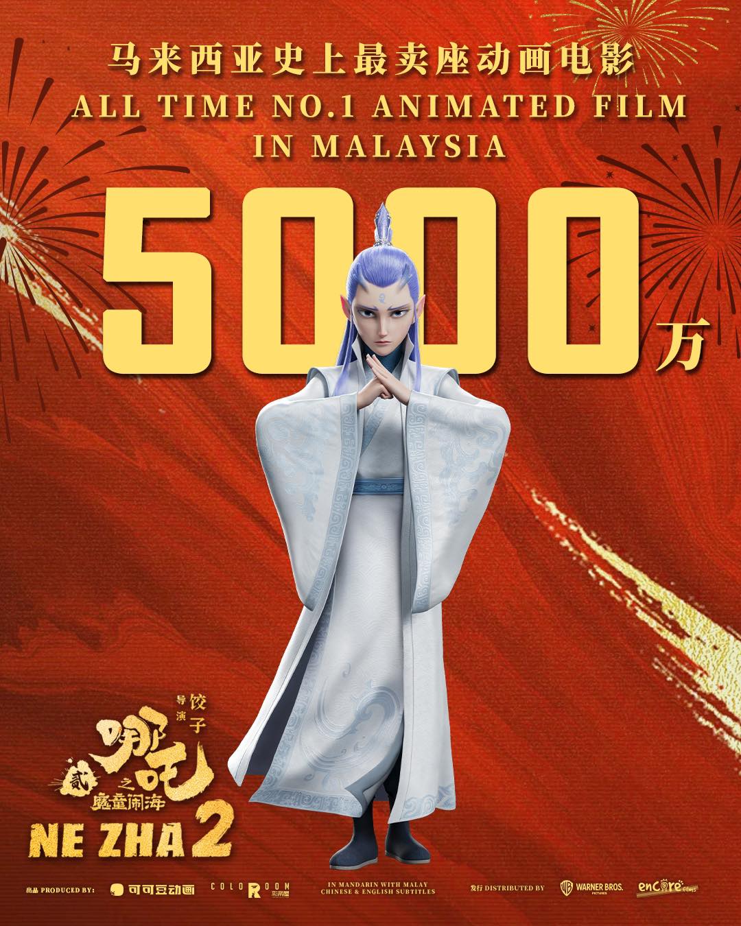 哪吒之魔童闹海 哪吒2 大马票房