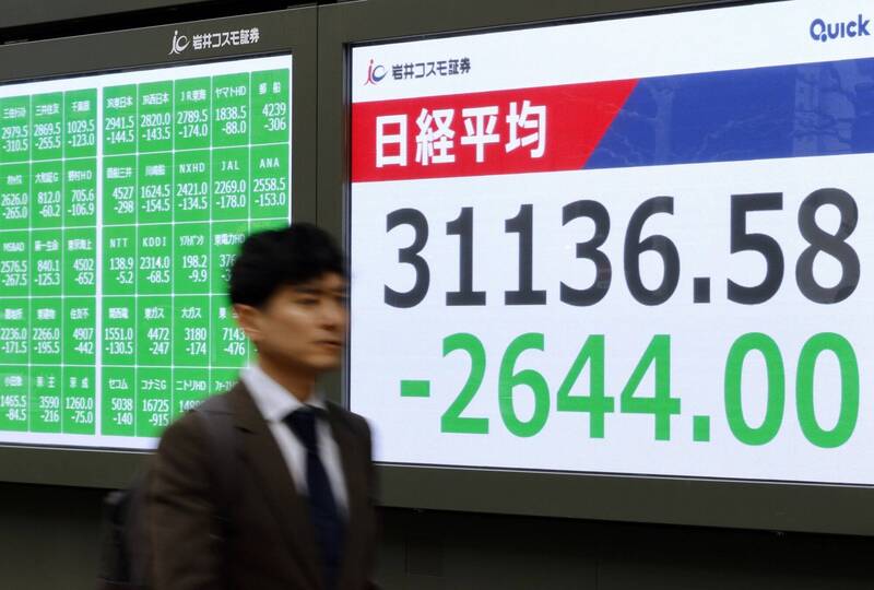 日股史上第3大跌幅 日经指数