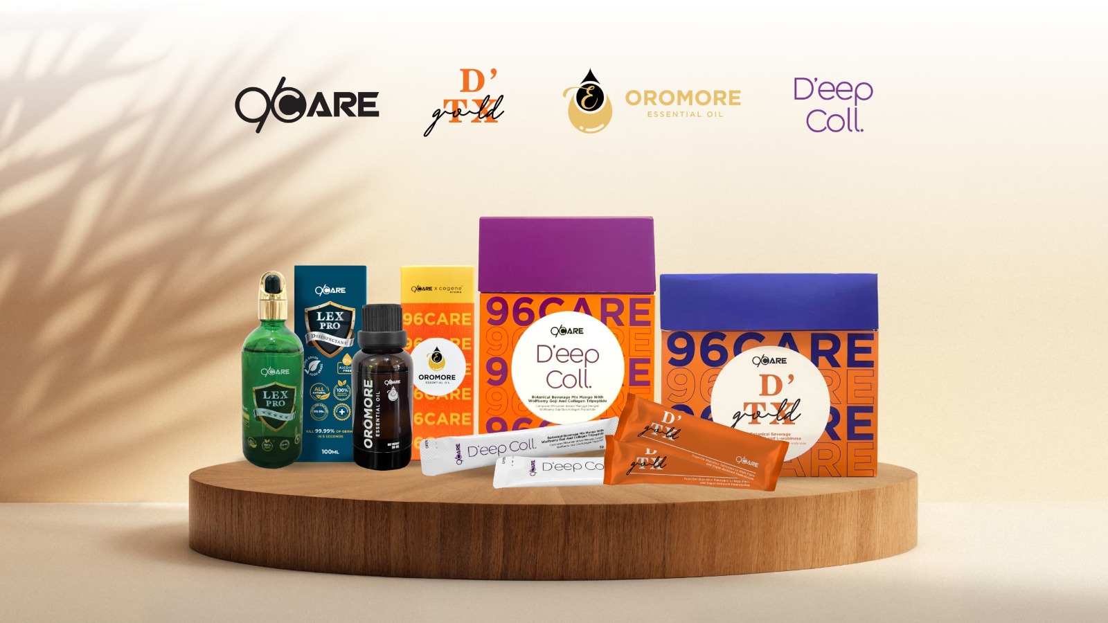 96 CARE 专注于保健品领域 成功研发多款明星产品