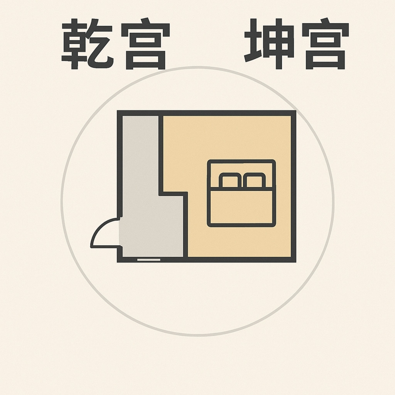 乾门坤主 风水