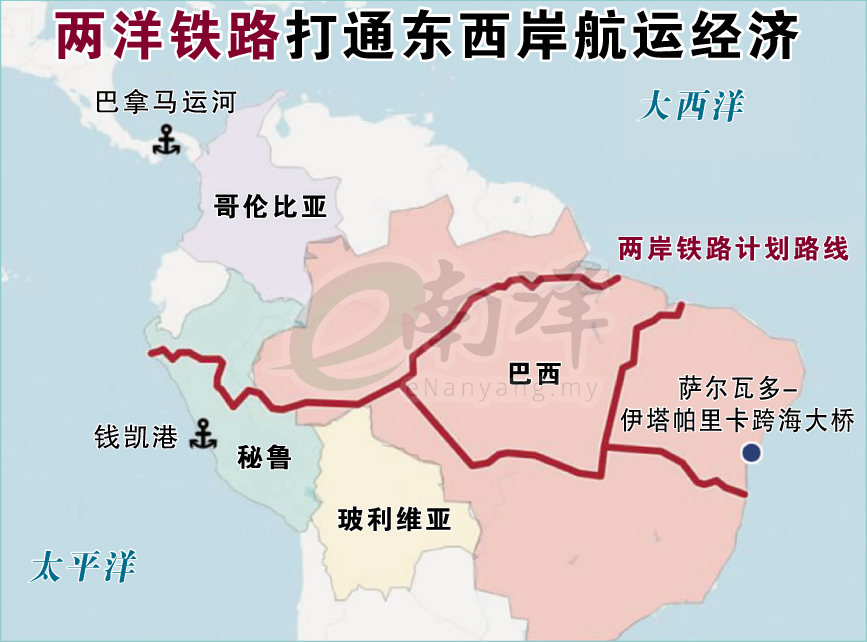 两洋铁路打通东西岸航运经济