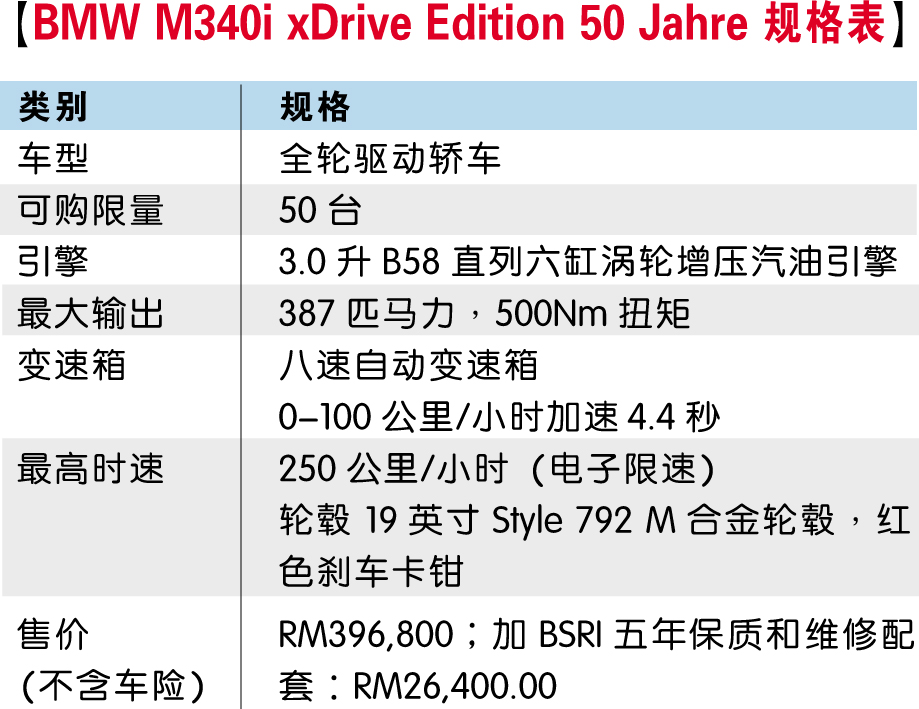 BMW M340i xDrive Edition 50 Jahre 规格表
