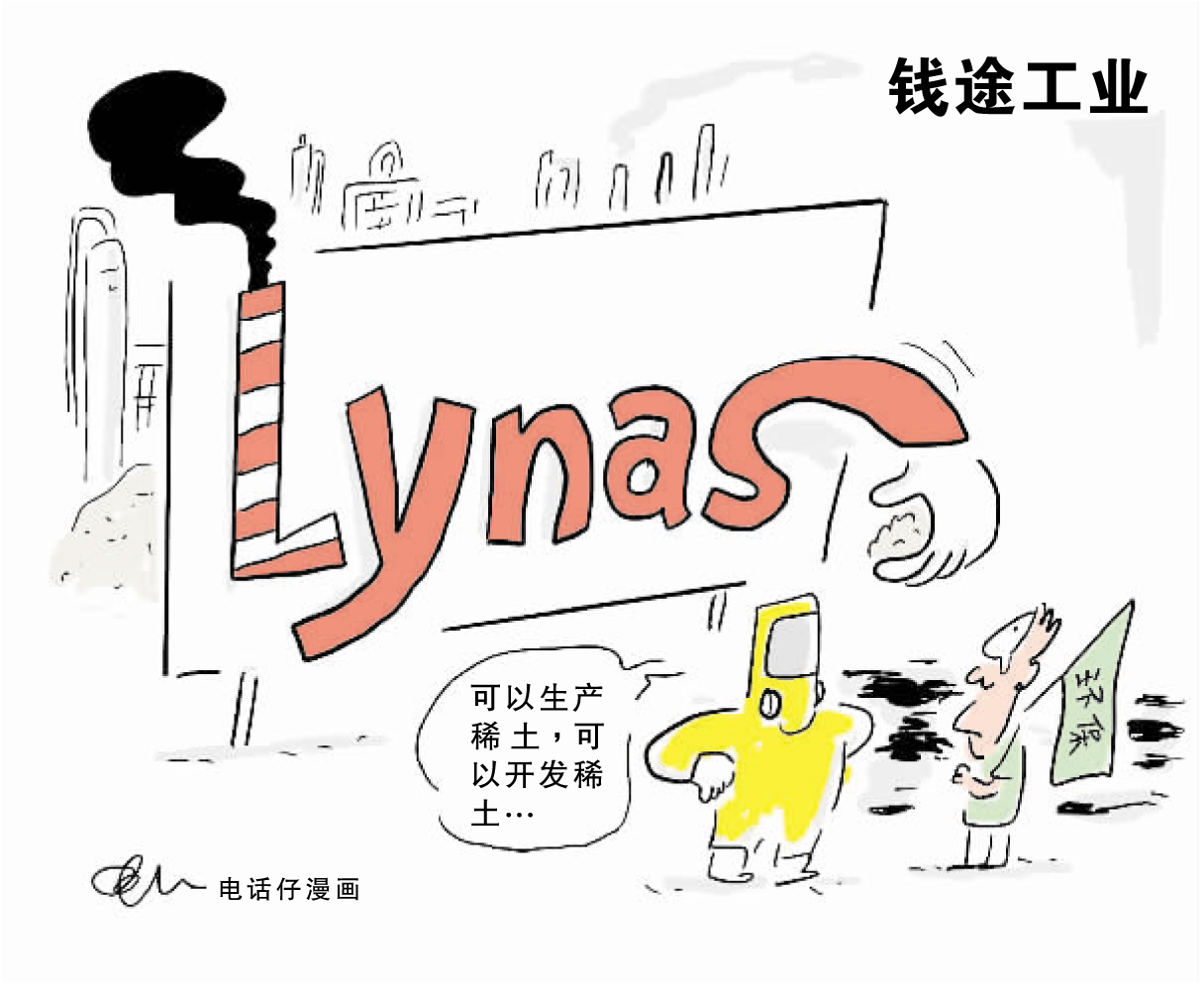 钱途工业