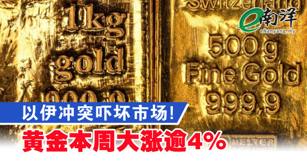 以伊冲突吓坏市场! 黄金本周大涨逾4％
