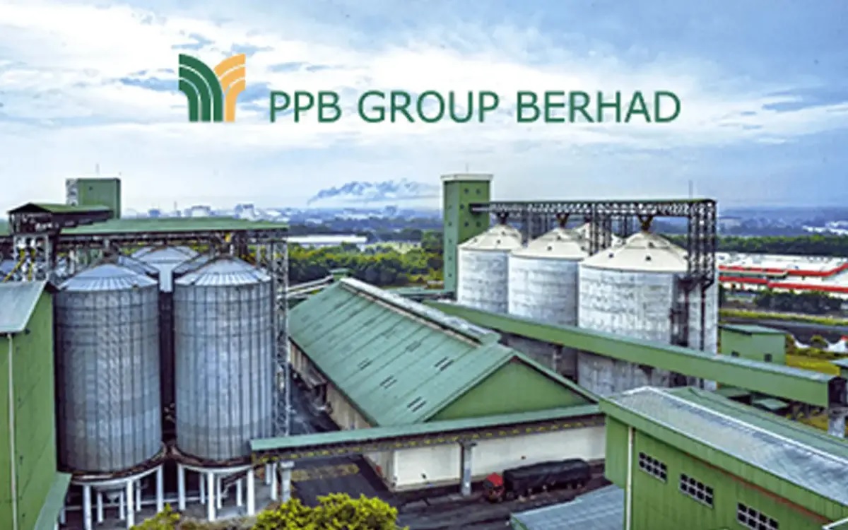 PPB集团