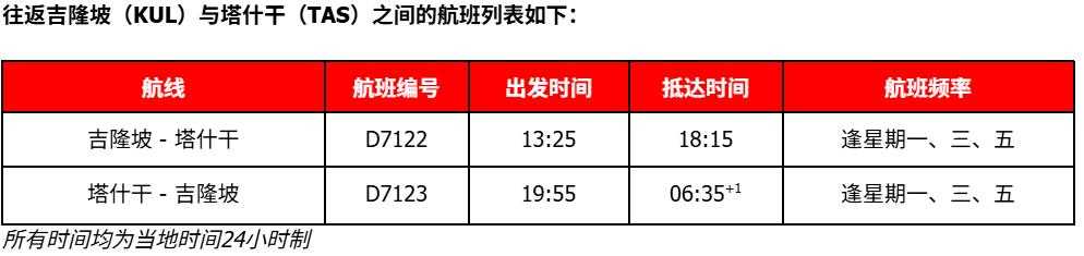 亚航宣布开通全新飞往乌兹别克斯坦 首都塔什干的直飞航线