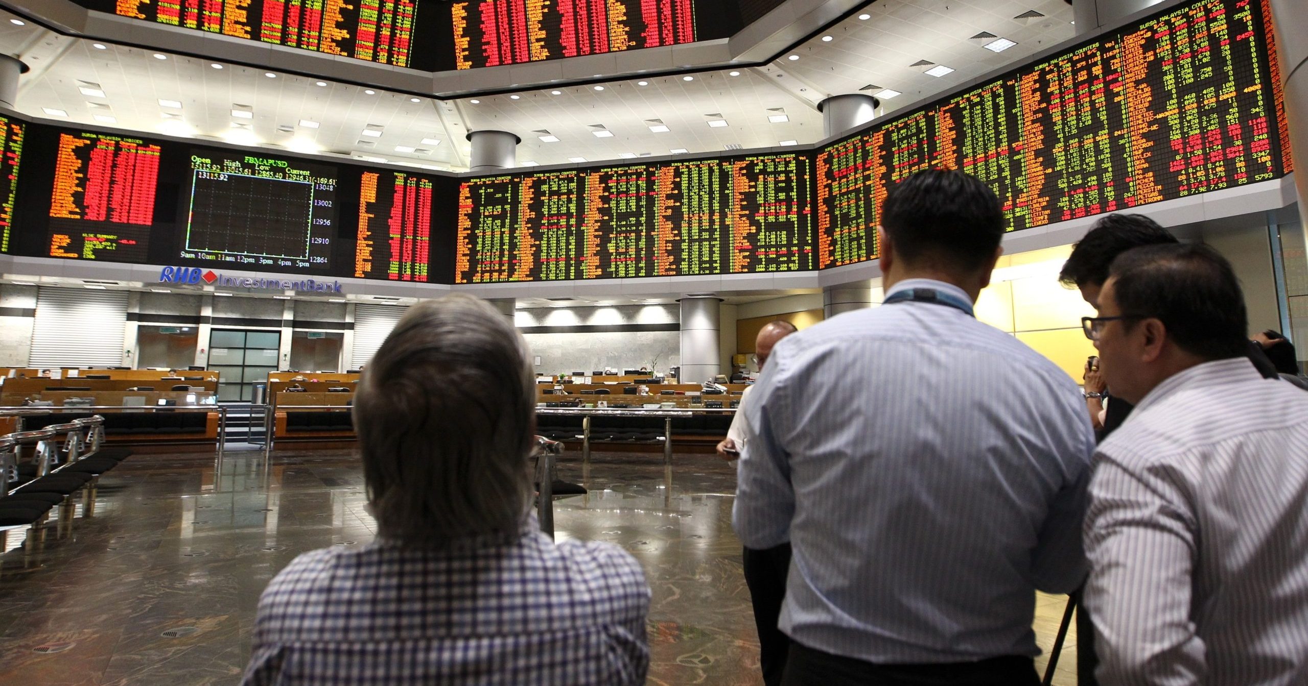 中东战事升级拖累全球 综指最坏或跌至1300点