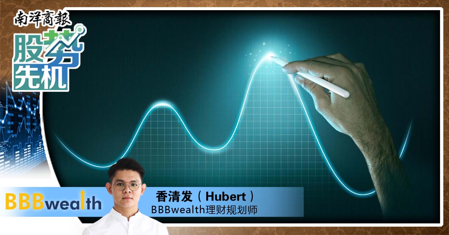 【股势先机】市场大跌? 不如用期货做空赚钱/香清发