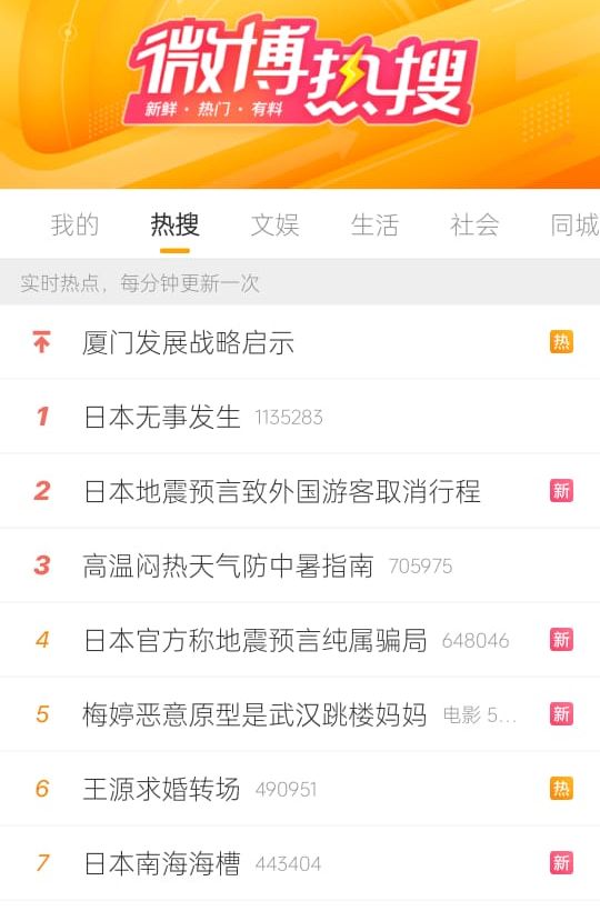 日本无事发生登微博热搜榜首