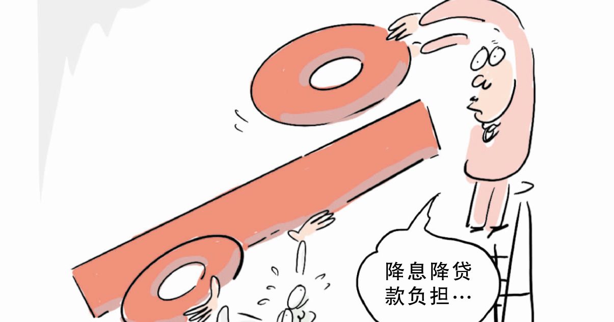 减重