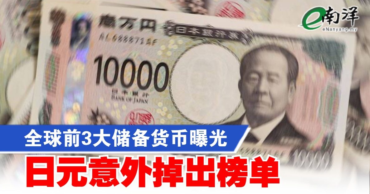 全球前3大储备货币曝光 日元意外掉出榜单