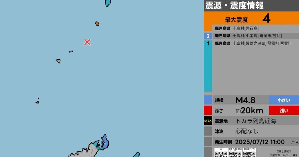 短短3周 日本鹿儿岛已发生1883地震