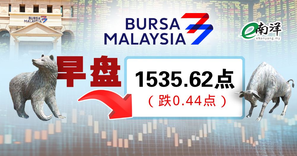 马股早盘低开 休市收报1535.62点