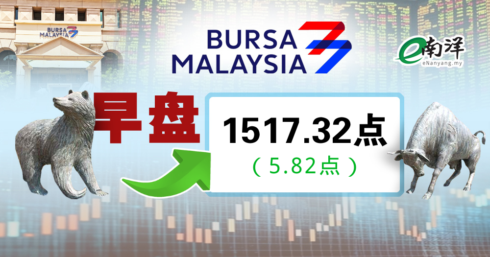 马股随大市走高 综指休市起5.82点