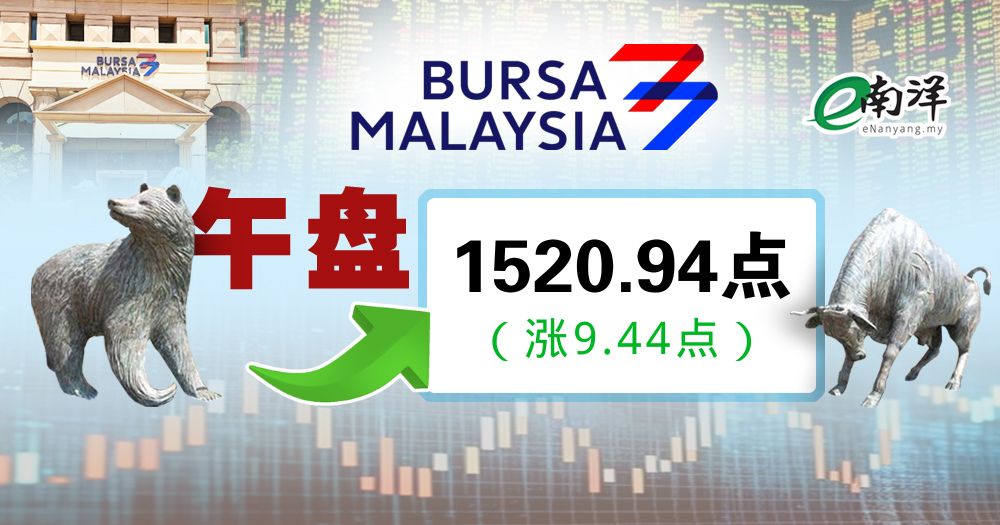 马股小幅回弹 金务大领涨建筑板块