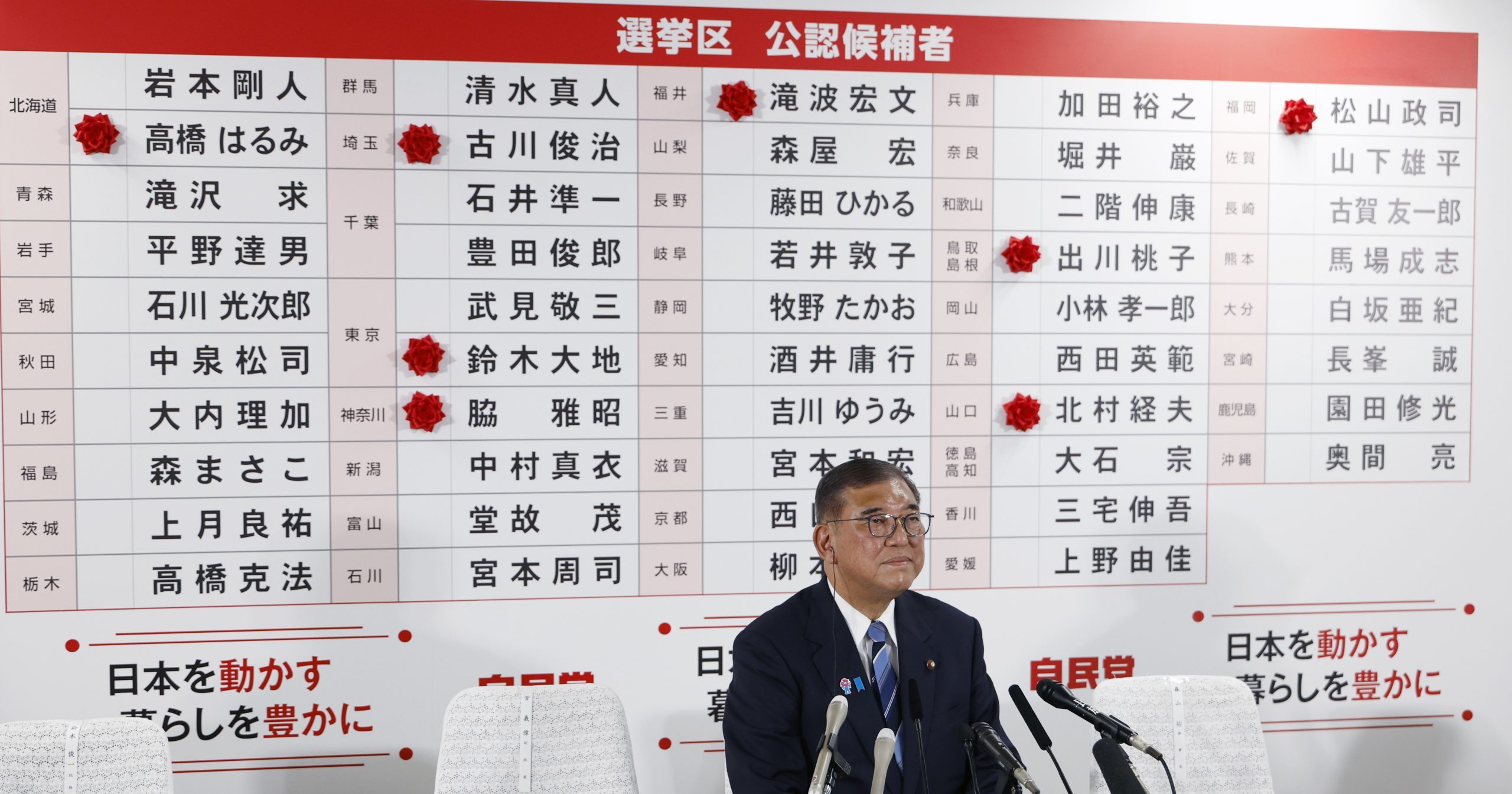 自民党参众两院席位皆未过半 日相石破茂选战连吞3败