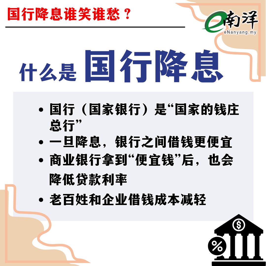 国行降息谁笑谁愁