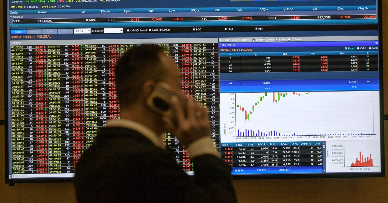 次季业绩速评:种植银行电信显韧性 手套科技消费拖累马股