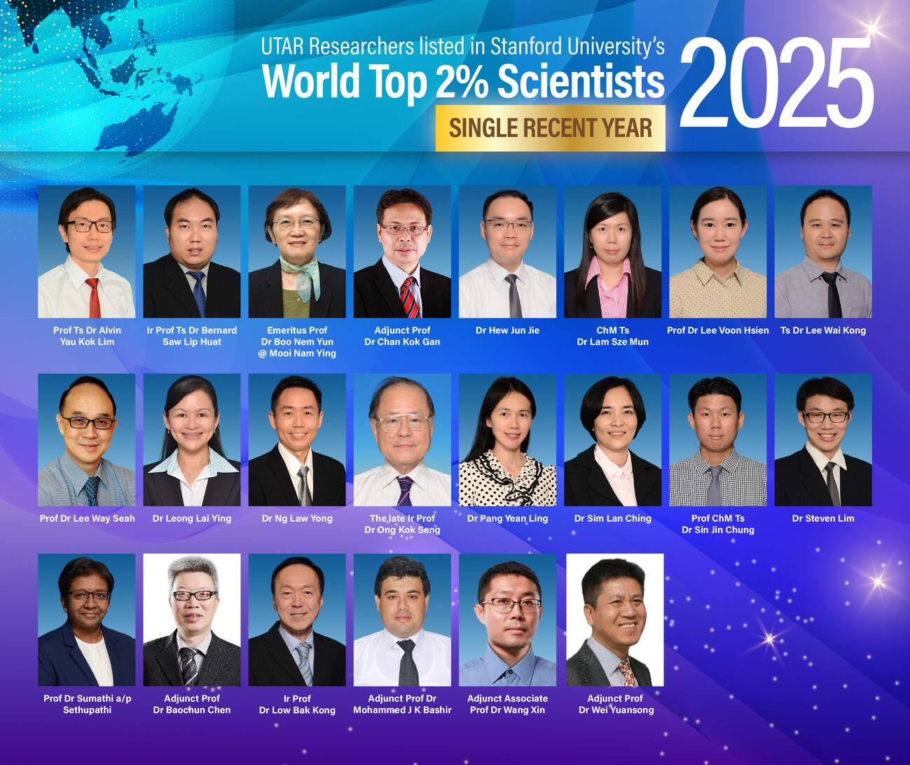 全球前2%顶尖科学家 优大26学者入榜