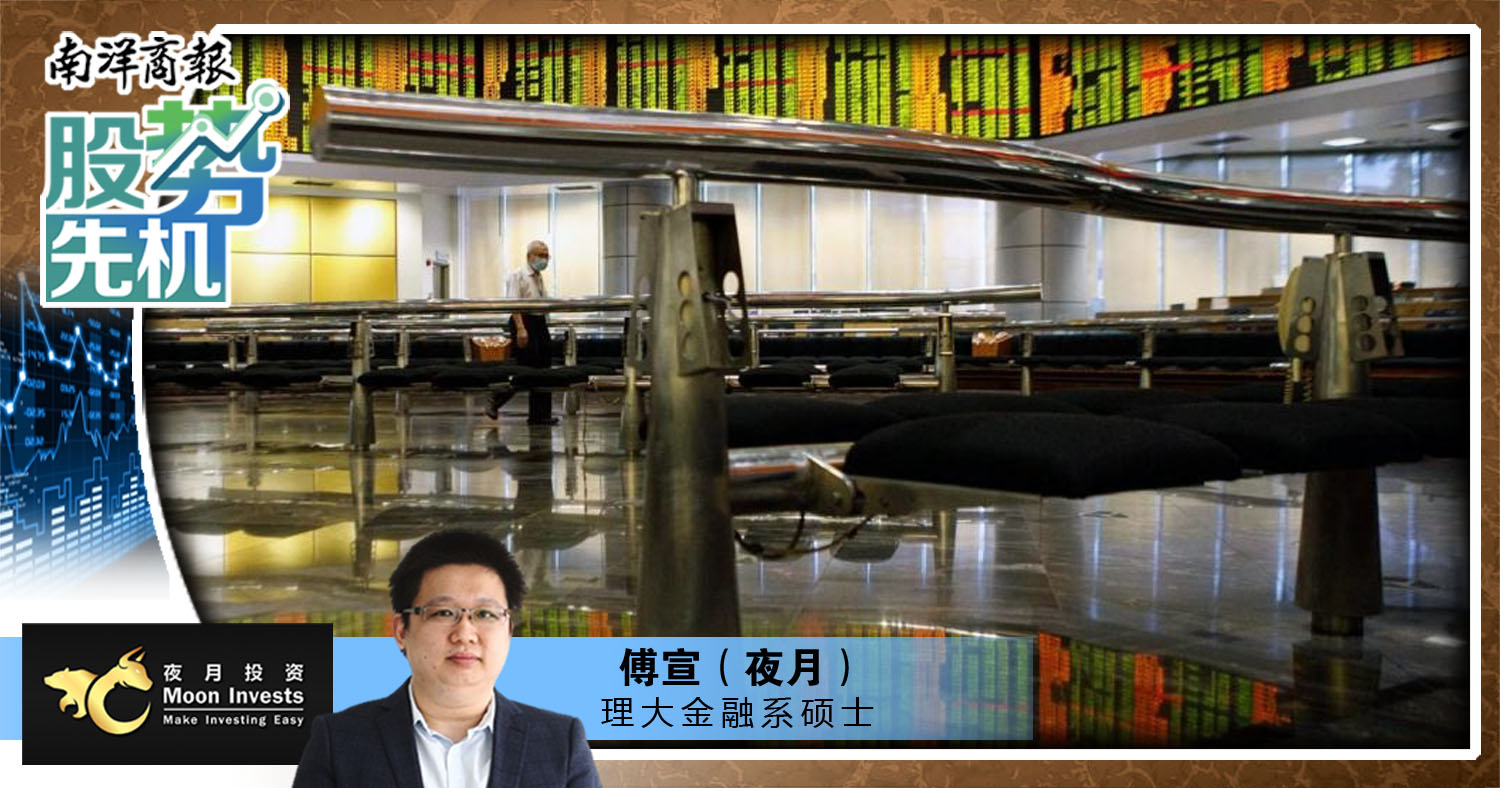 【股势先机】富贵险中求?/傅宣