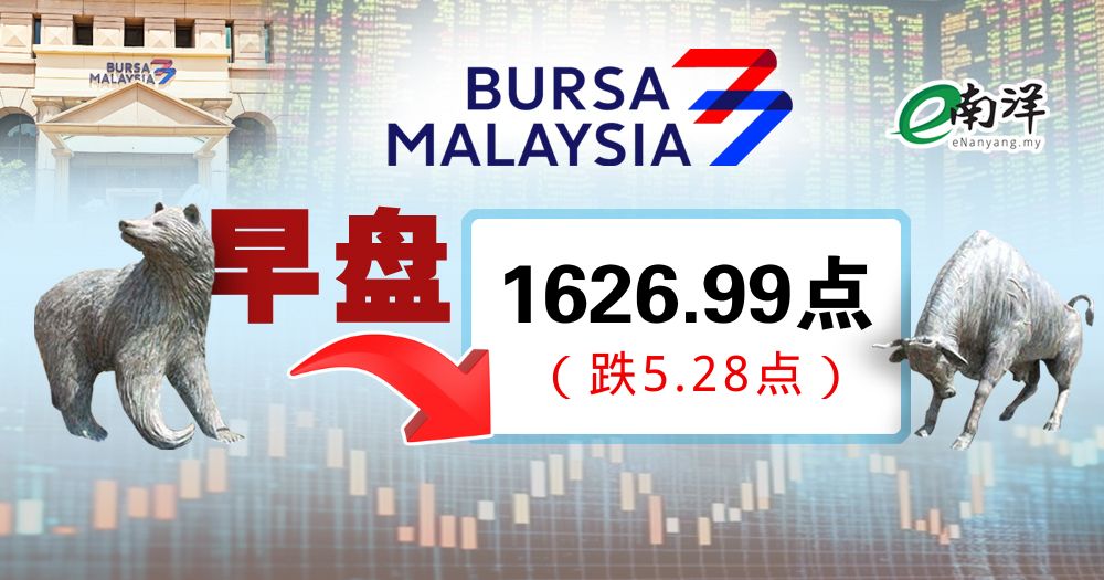 美股疲弱影响情绪 马股开盘走弱跌破1630点