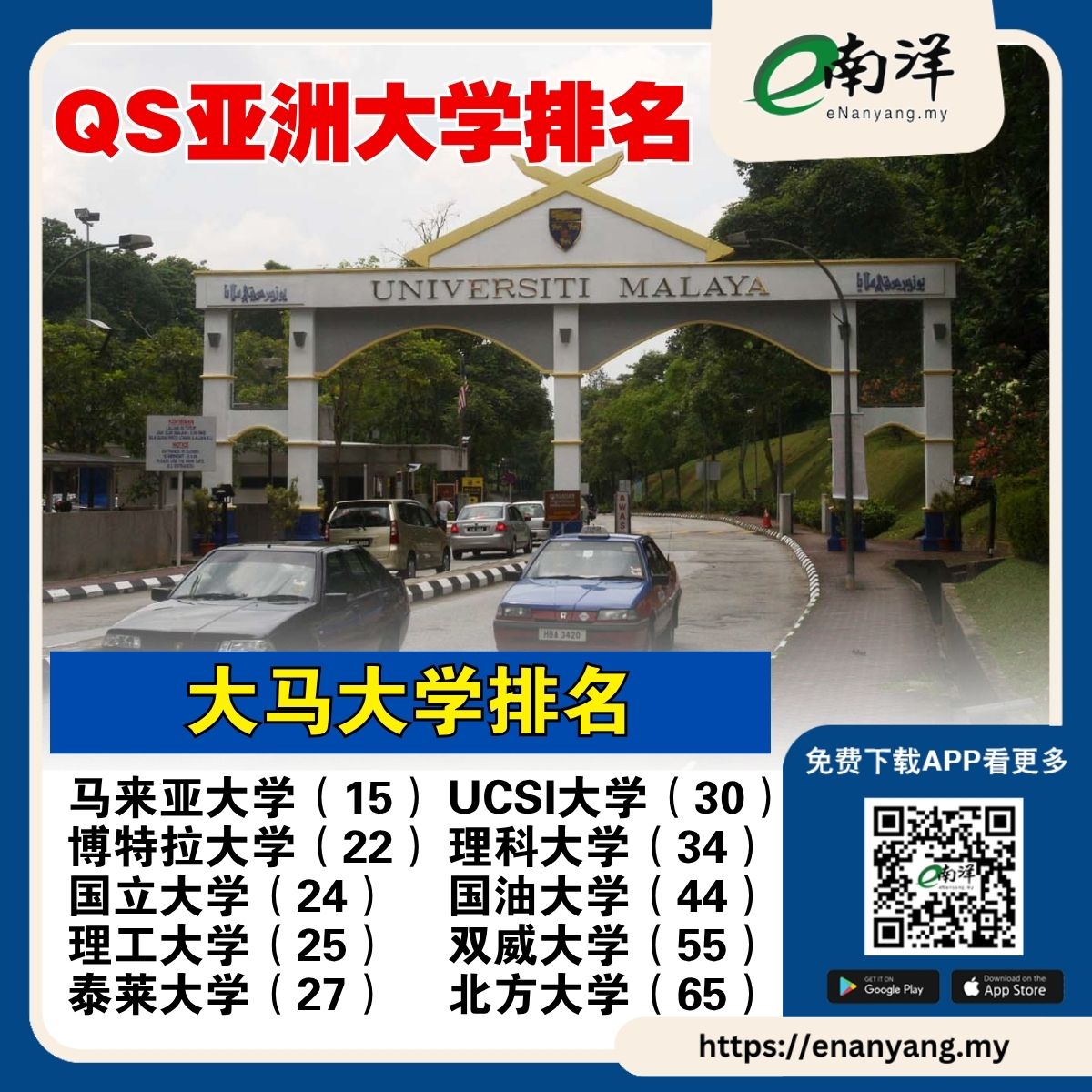 QS亚洲大学排名 马大稳居全国榜首