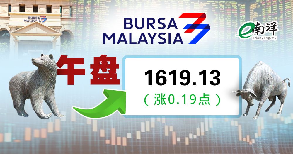 避险情绪升温 综指闭市收报1619.13点