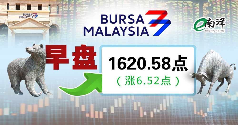 隔夜美股全线收跌 马股早盘逆风上涨